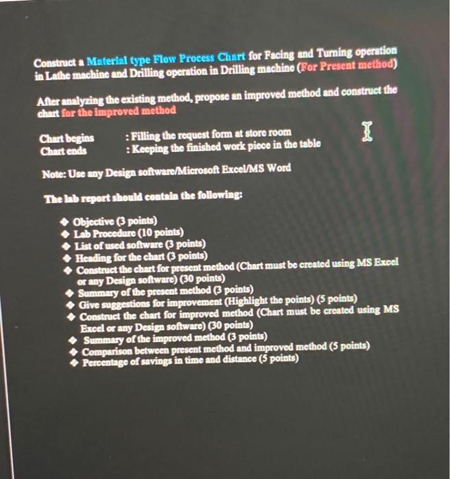 work measurement and ergonomics Construct a