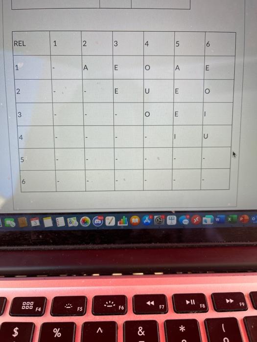 Can you help me with this question please?