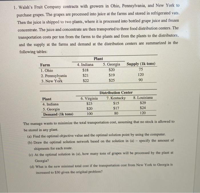 (using the computer means using excel solver) 1.