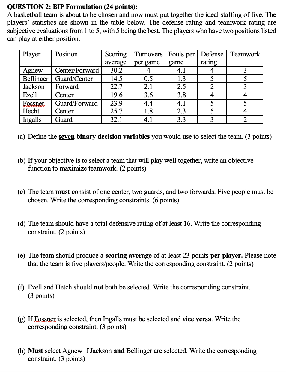 QUESTION 2: BIP Formulation (24 points): A