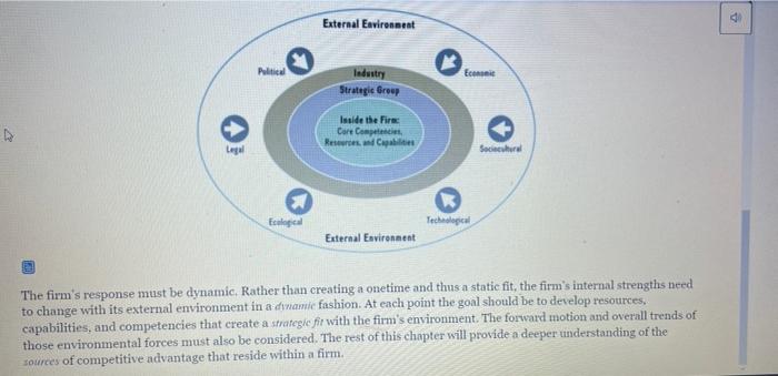 Please read ChapterCase 4 on Five Guys (p.117,