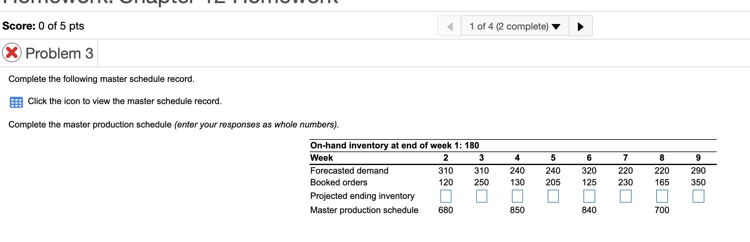 I will be posting a few more questions after this