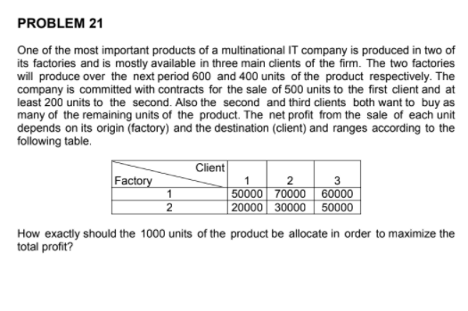 Solve this question by: a) least cost method b)