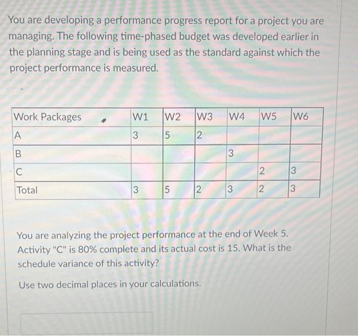 You are developing a performance progress report