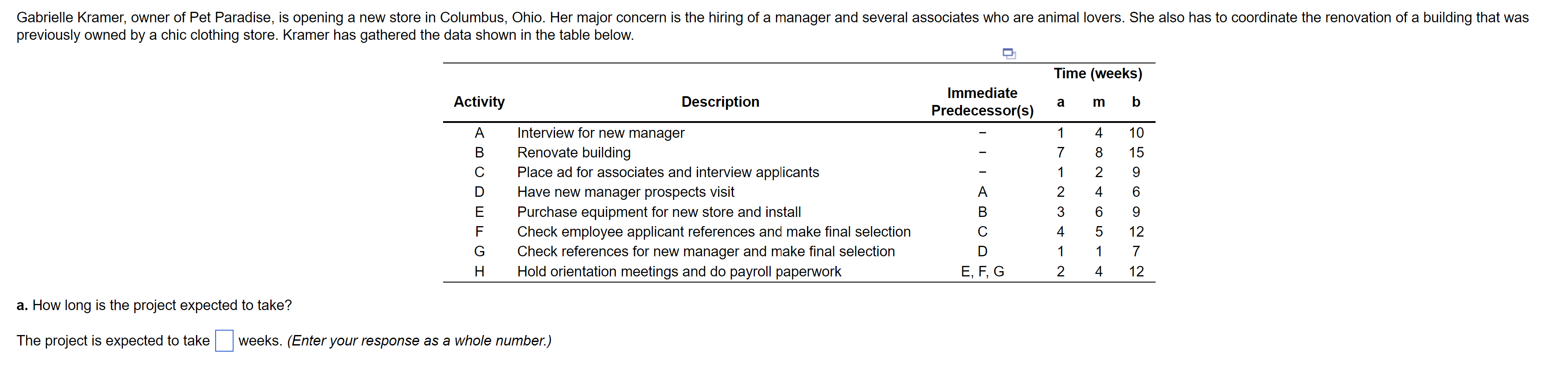 a. How long is the project expected to take? The