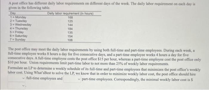 A post office has different daily labor