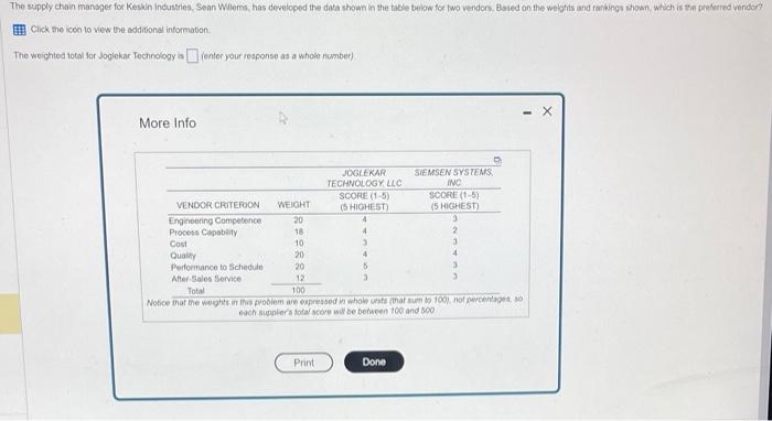 data Questions Click the iccin to view the