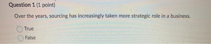Question 1 (1 point) Over the years, sourcing has