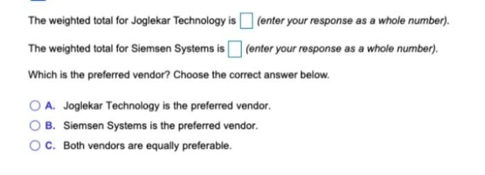 data Questions Click the iccin to view the