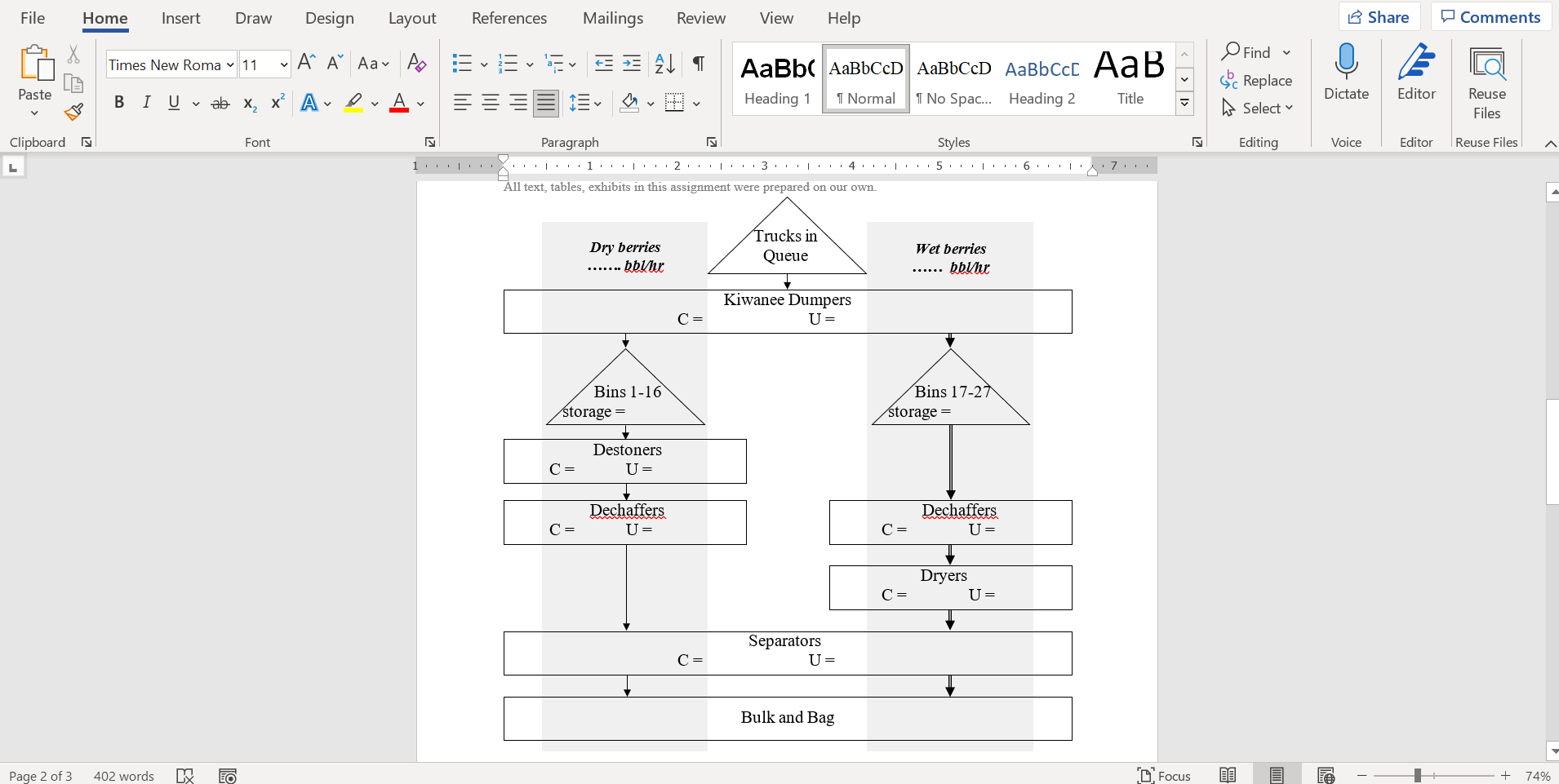 Analyze the current process. Using the process