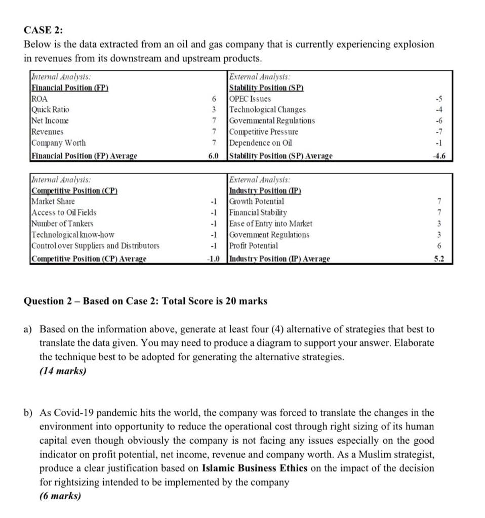 ASAP Please CASE 2: Below is the data extracted