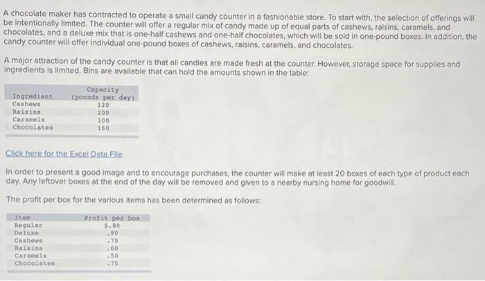 A chocolate maker has contracted to operate a