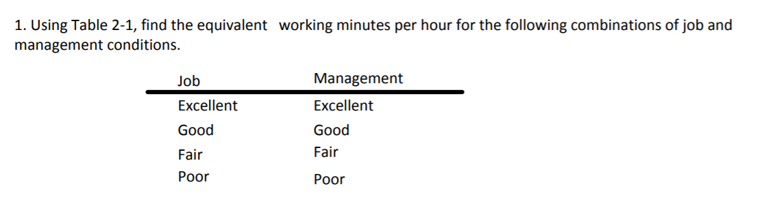 CONSTRUCTION MANAGEMENT 1. Using Table 2-1, find