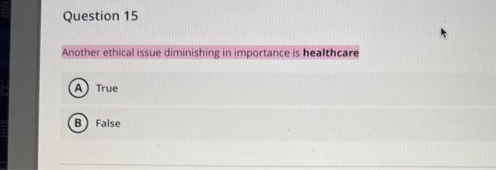 Another ethical issue diminishing in importance