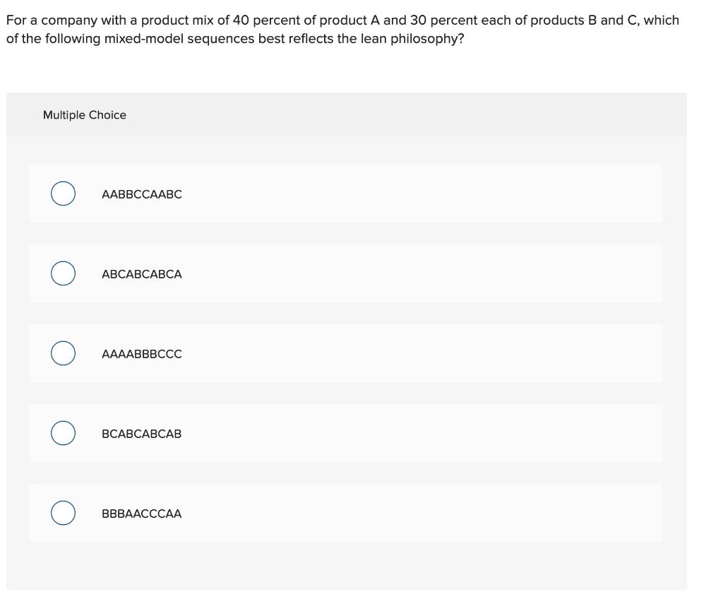 For a company with a product mix of 40 percent of