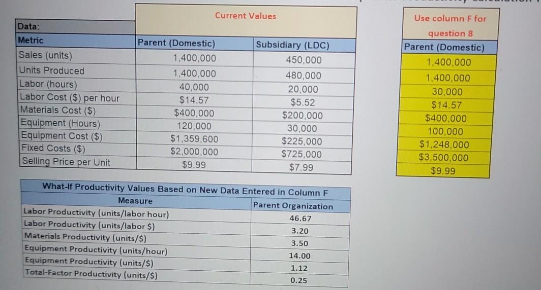 Old MathJax webview Summarize your observations