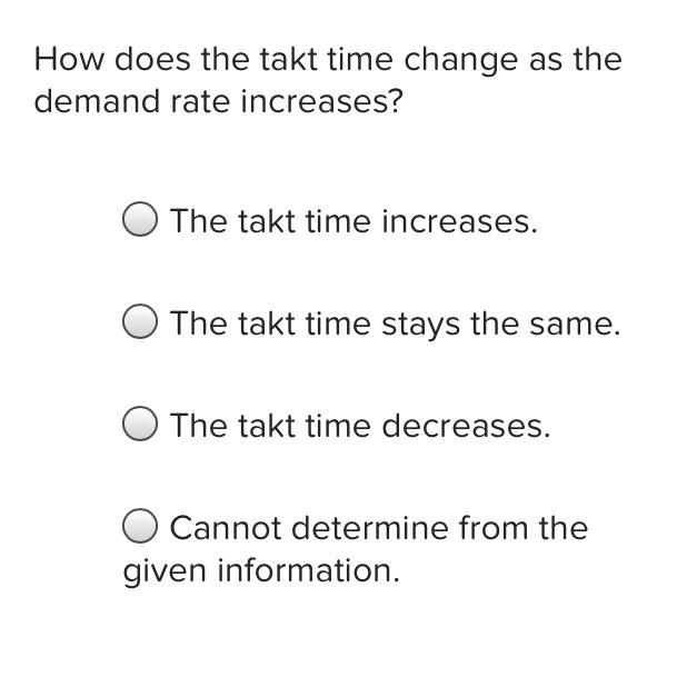 How does the takt time change as the demand rate