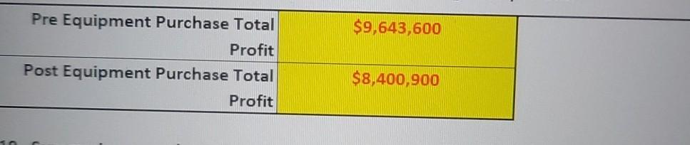 Old MathJax webview Summarize your observations