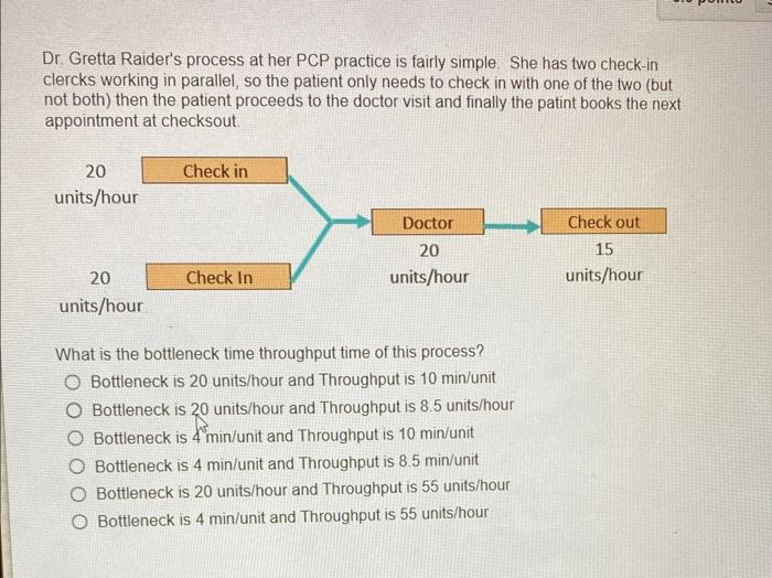 Dr. Gretta Raider's process at her PCP practice