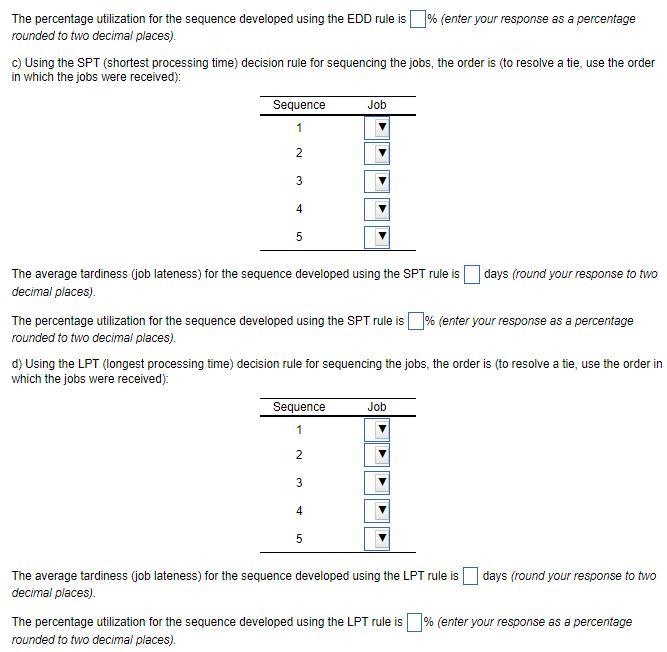 The first day the task arrives is the first day