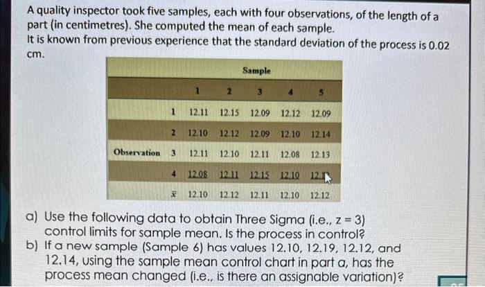 A quality inspector took five samples, each with