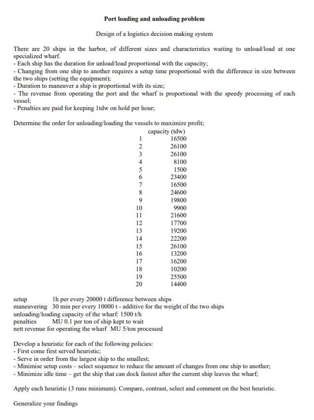- Port loading and unloading problem Design of a