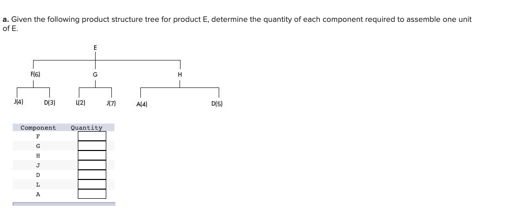 a. Given the following product structure tree for