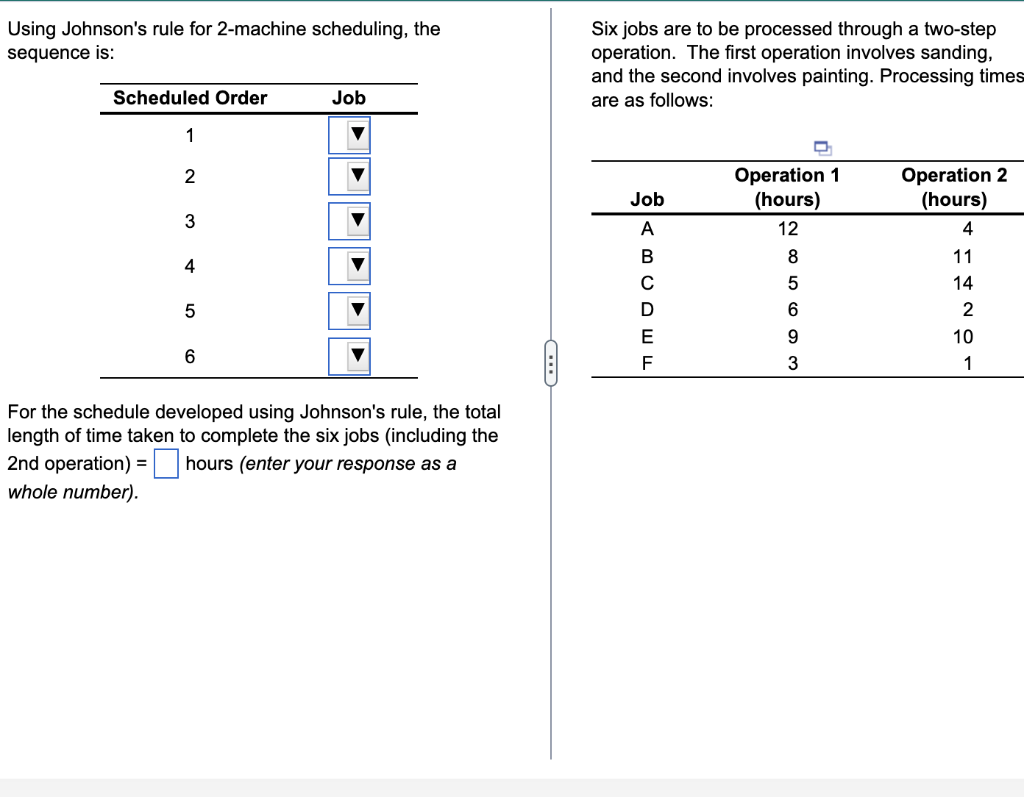 Using Johnson's rule for 2-machine scheduling,