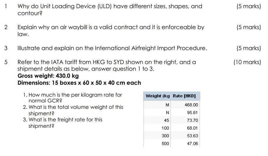 sub :- Air Freight Management. dear all.. i would