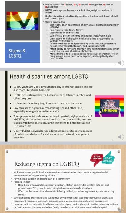 1). can you explain this 7 type of stigma using