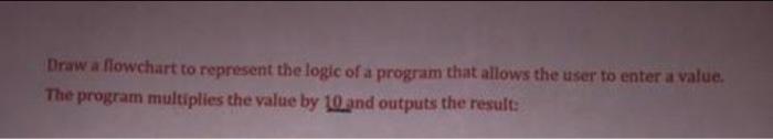 Draw a flowchart to represent the logic of a