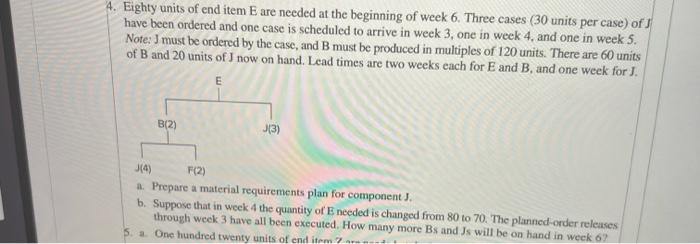 4. Eighty units of end item E are needed at the
