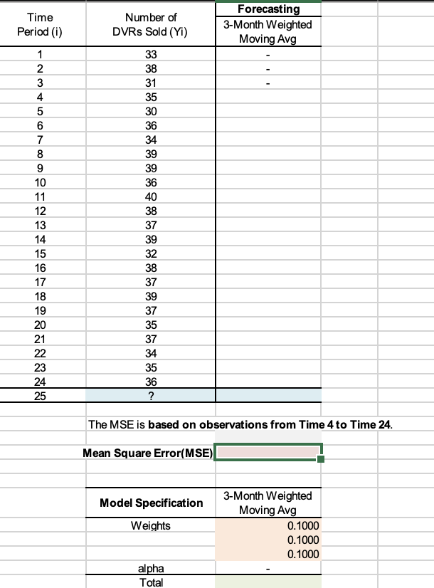 The MSE is based on observations from Time 4 to