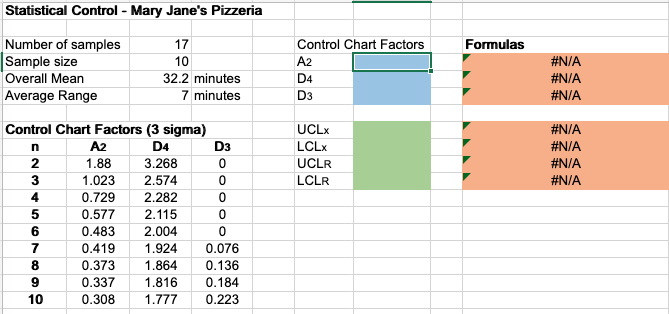 PLEASE PROVIDE EXCEL FORMULAS OR I WILL THUMBS