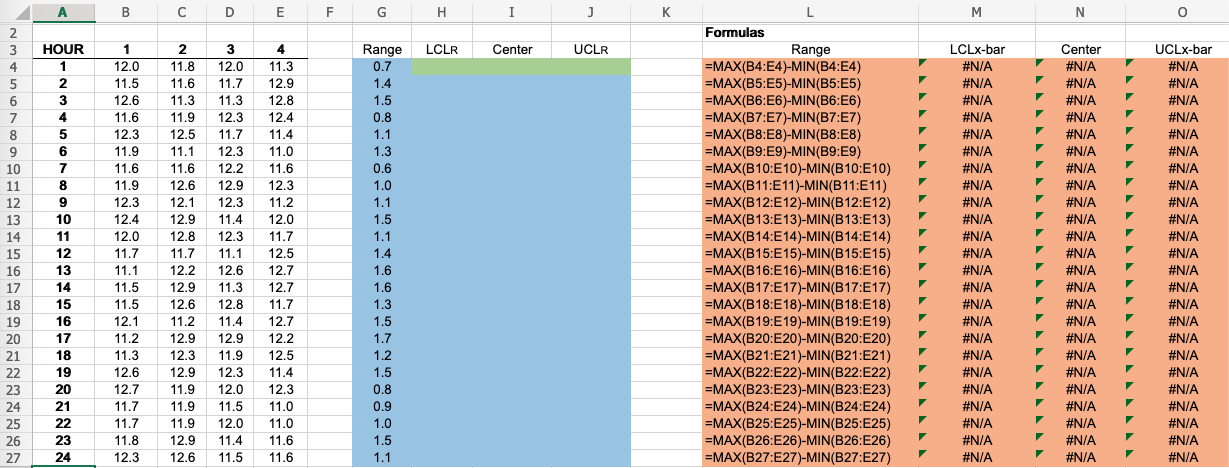 Excel Online Structured Activity: R-Chart The