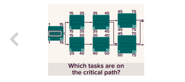 15 35 35 45 45 75 15 2 15 15 20 4 35 35 30 30 10