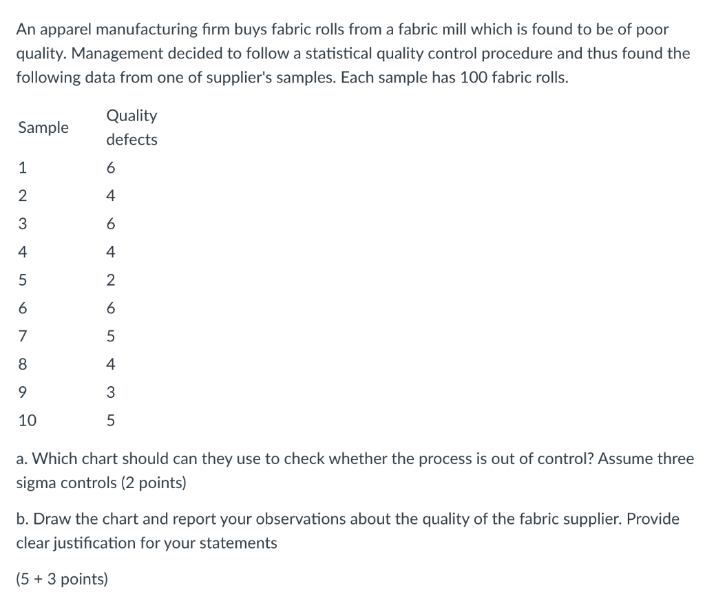 An apparel manufacturing firm buys fabric rolls