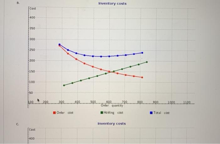 percent. eBook Environmental considerations,