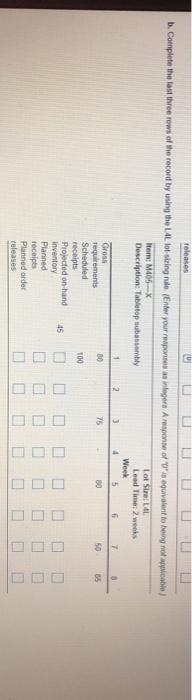 The partially completed inventory record for the