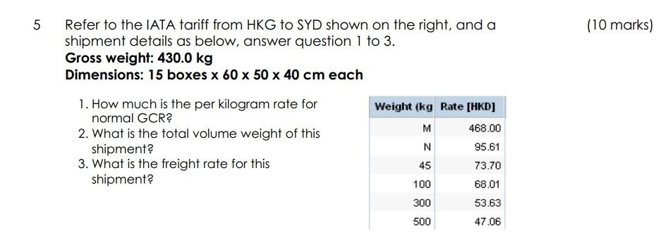 SUBJECT :- AIR FREIGHT MANAGEMENT. Help me answer