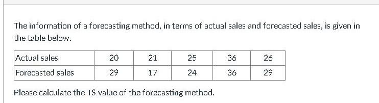 kindly solve this as soon as possible The