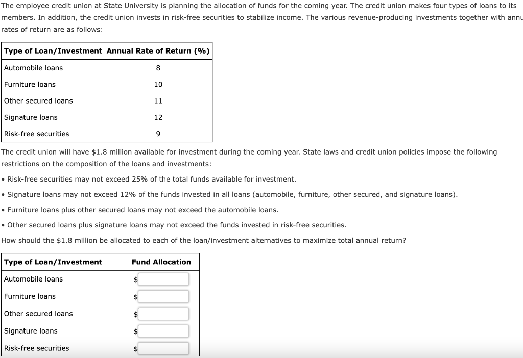 What is the projected total annual return? Annual