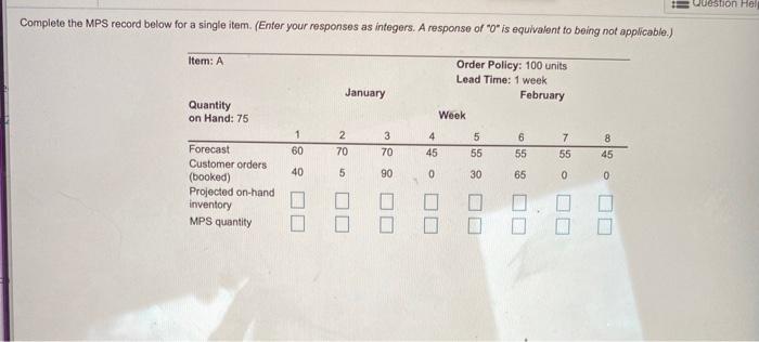= Question Hel Complete the MPS record below for