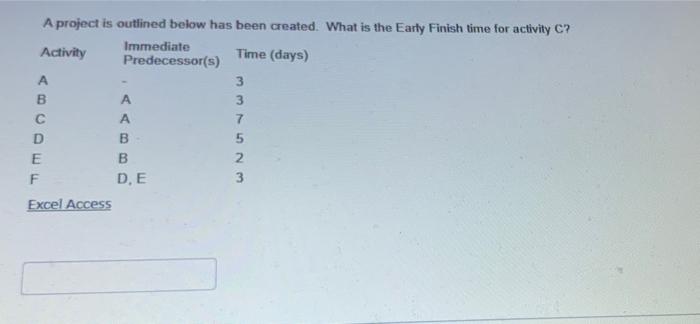 A project is outlined below has been created.