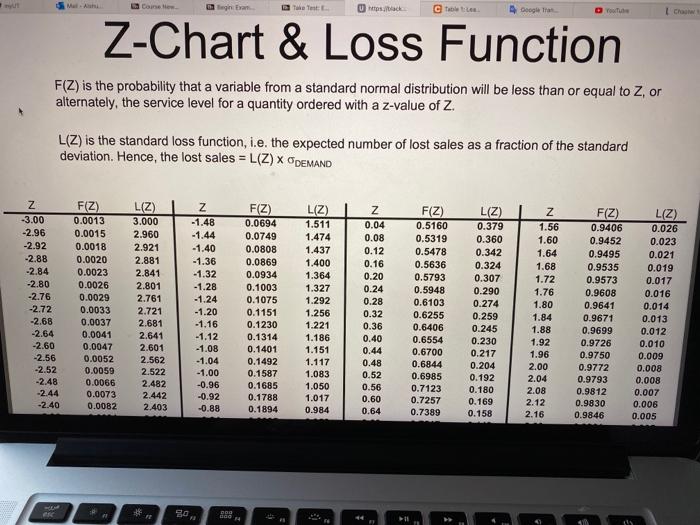 Question Completion Status: Close Wind Moving to