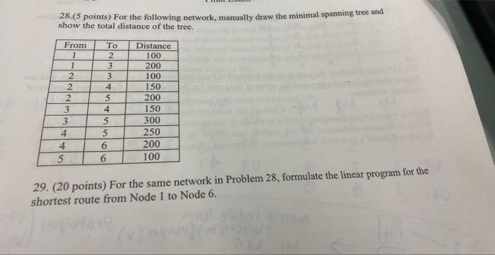 quantitative business analysis 28.(5 points) For