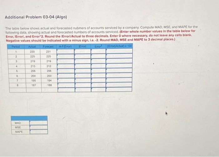 Additional Problem 03-04 (Algo) 1 The table below