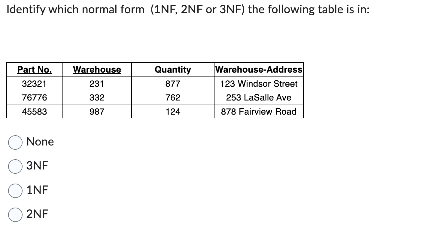 Identify which normal form (1NF, 2NF or 3NF) the