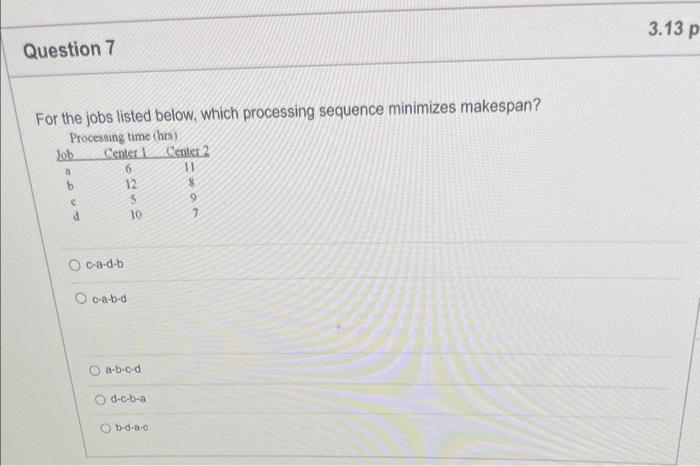 3a For the jobs listed below, which processing