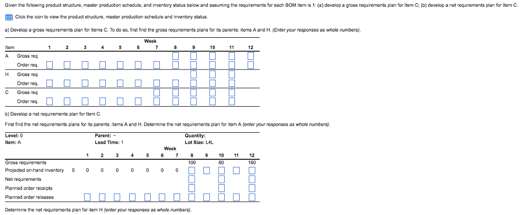 Click the icon to view the product structure,